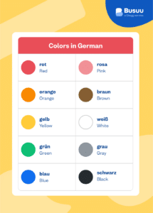 Colors in German: Learn 14 Popular Colors - Busuu Blog