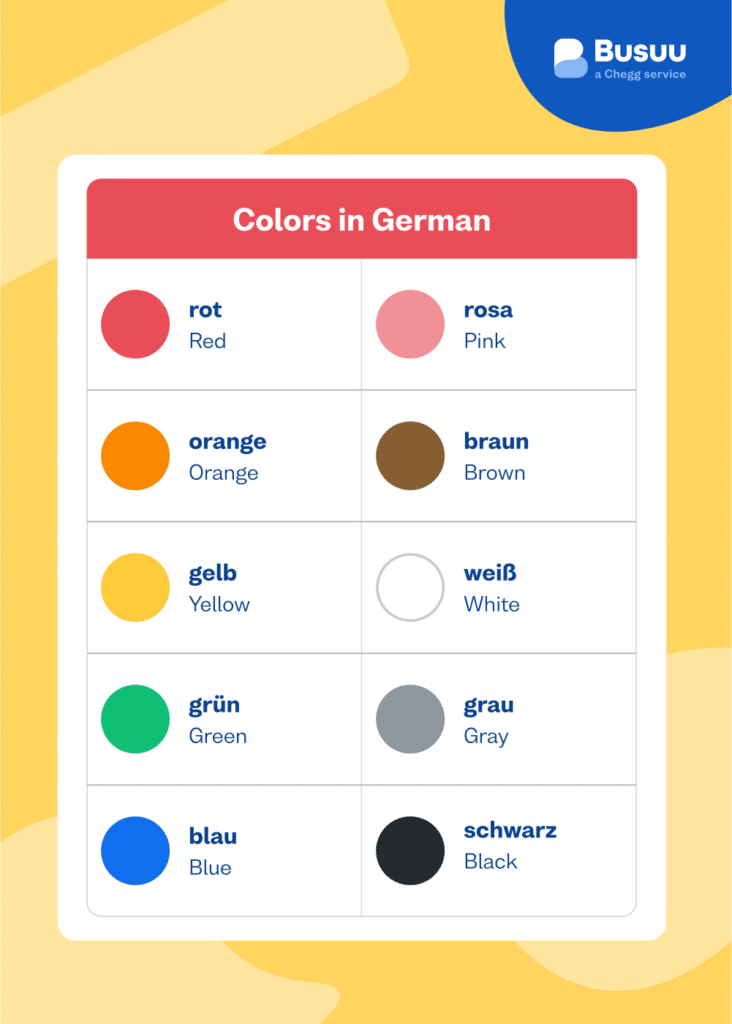 Colors In German Learn 14 Popular Colors Busuu Blog